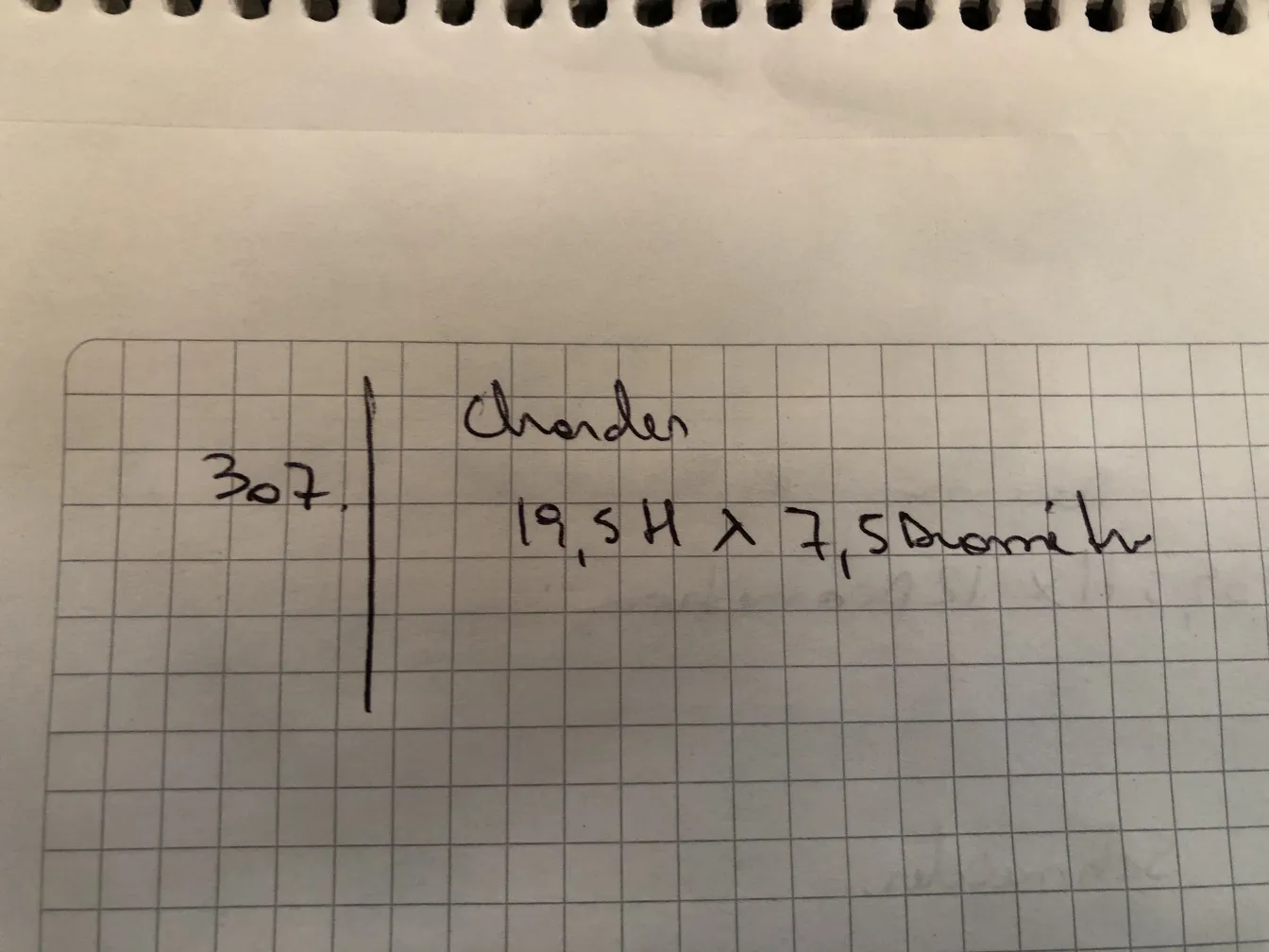 고대의 서명된 유리잔, 차르더, 장식적이고 우아하며 고전적 환경에서.