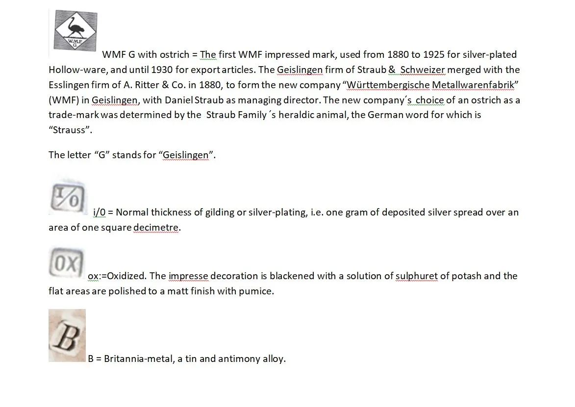 Античная коробка с отличительными знаками Гейслинген