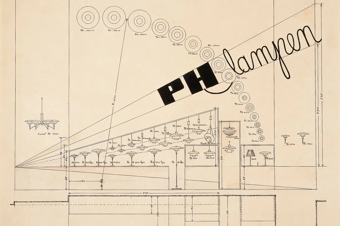 Schema di lampade a sospensione antiche di Poul Henningsen con dettagli tecnici.