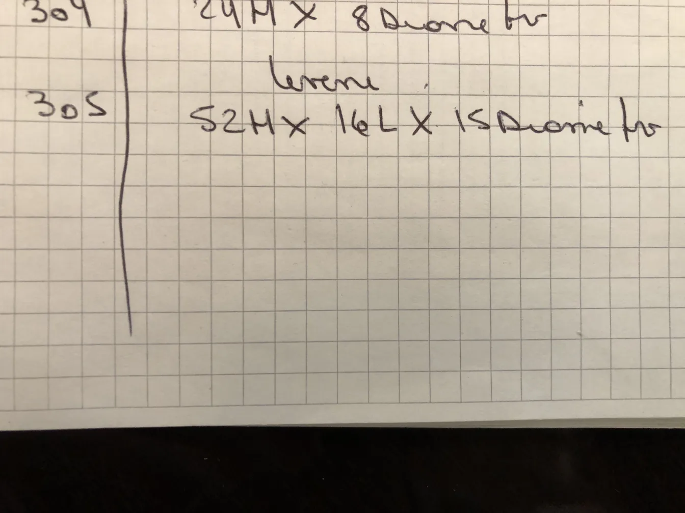 서명된 유리잔(Le Verre), 고전적인 독특한 디테일.