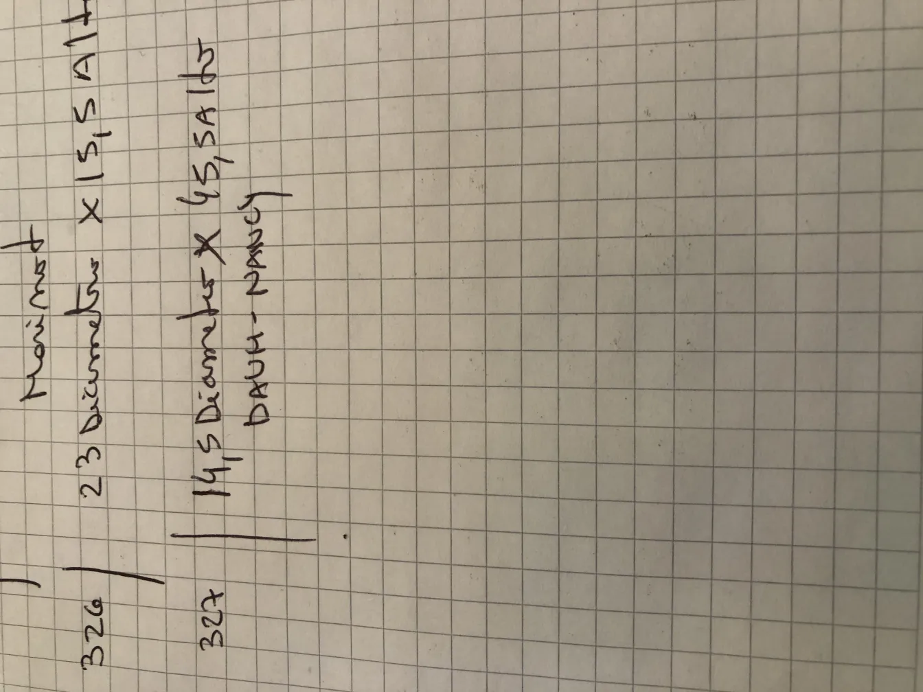 古いサイン入りグラス-Daum-Nancy-の裏にある方眼紙