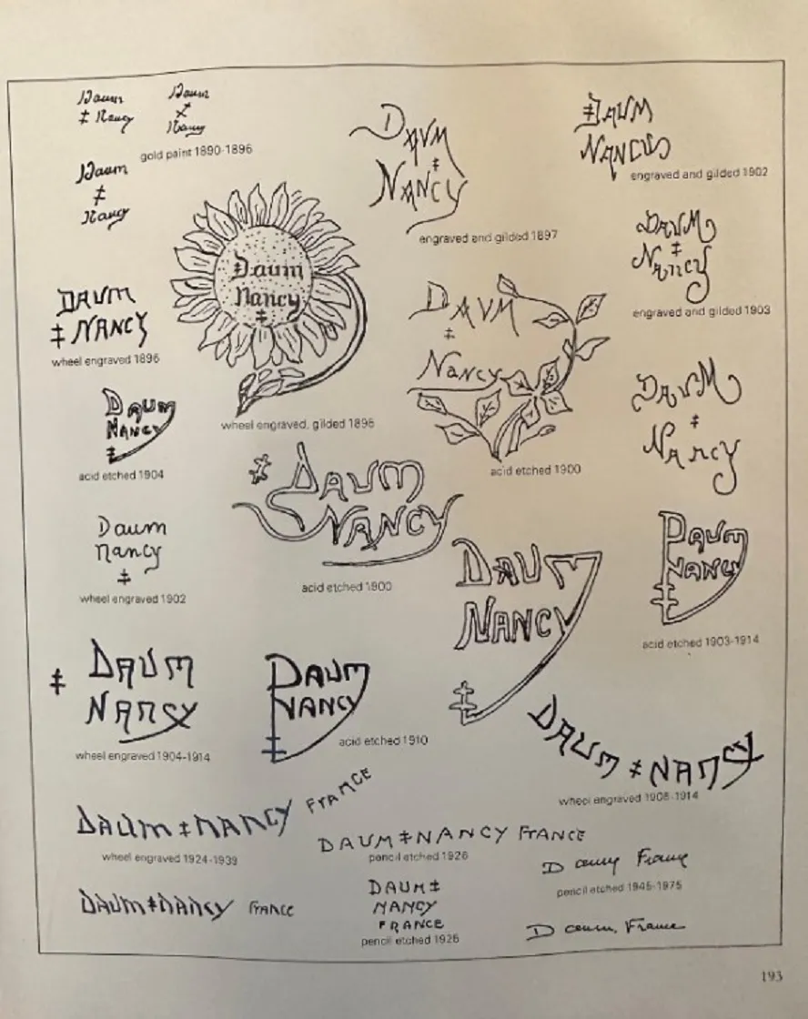 Антикварное подписанное стекло от Даум Нэнси с различными подписями.