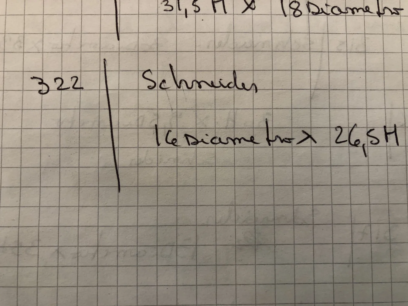 Antikes signiertes Glas des Künstlers Charder mit einzigartigen Farbdetails.