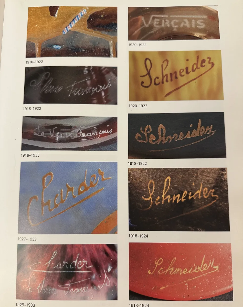 Signiertes Glas von Charder, elegante Unterschrift und bunter Hintergrund