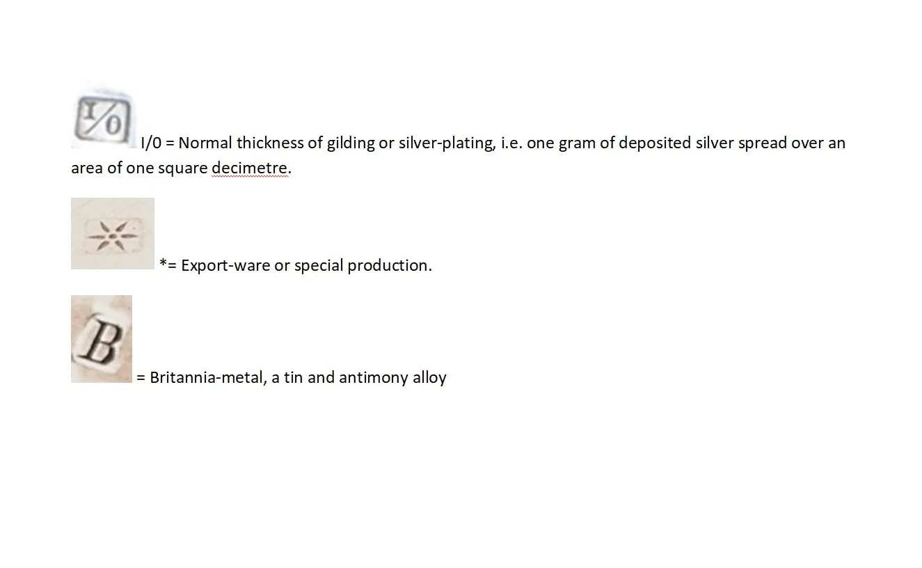 优雅的wmf香槟碗展示在经典环境中